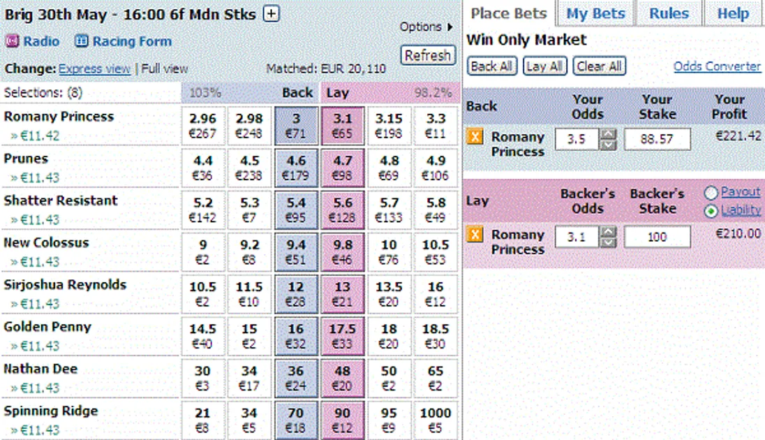 Babu88 Cricket Betting Exchange